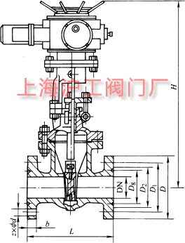 Z941HZ941YZ941W  PN100~PN200 늄ШʽlyҪμY(ji)(gu)ߴʾD